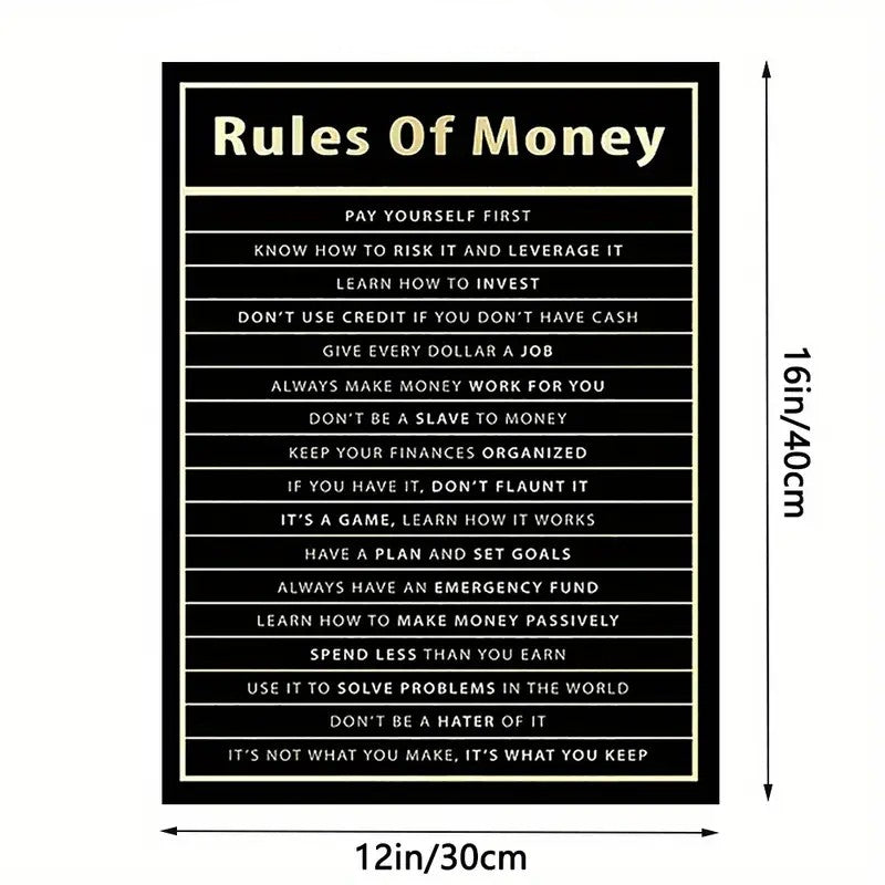 π° "Rules of Money" Motivational Wall Art β Financial Wisdom for Success